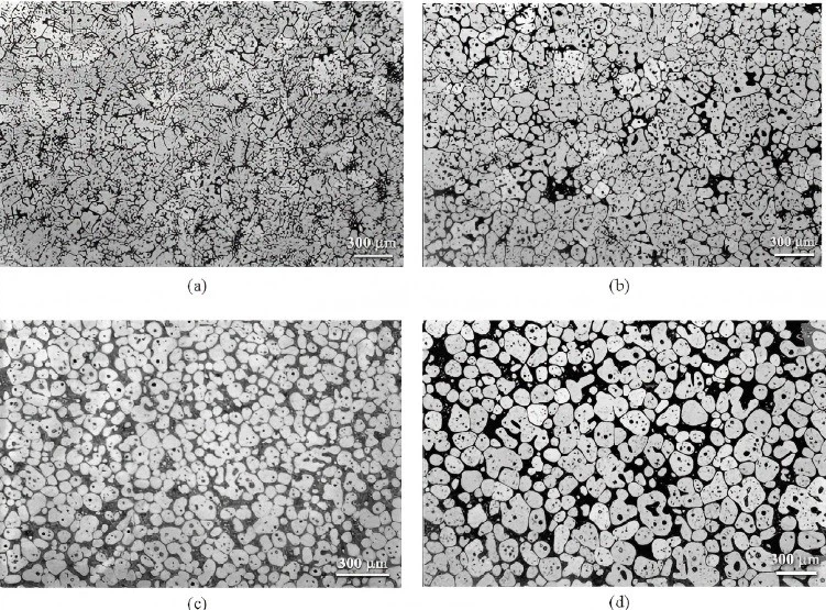 Microstructure Microstructure